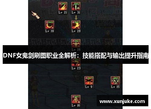 DNF女鬼剑刷图职业全解析:技能搭配与输出提升指南 DNF女鬼剑刷图职业全解析:技能搭配与输出提升指南